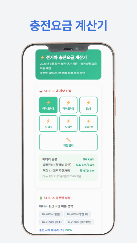 무공해차 통합누리집 신청 방법을 단계별로 안내하는 가이드 썸네일 이미지