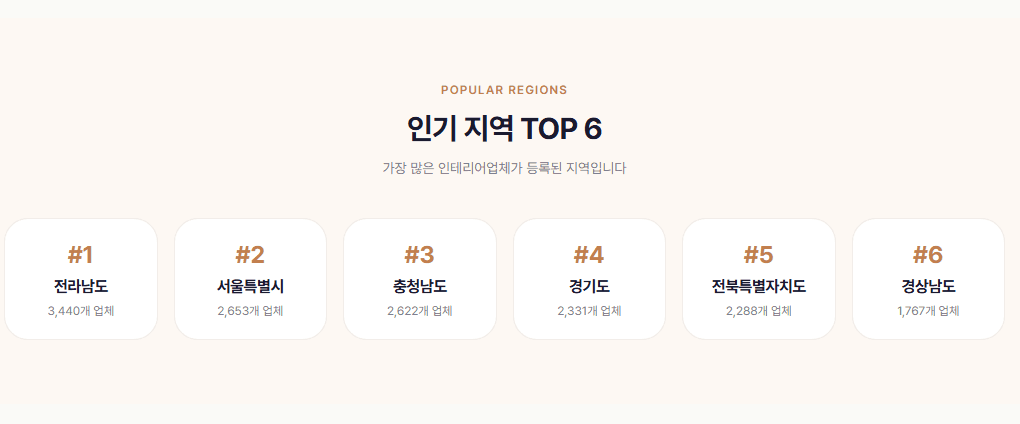 현대적이고 세련된 인테리어 디자인의 다양한 사례를 소개하는 베스트인테리어 썸네일 이미지