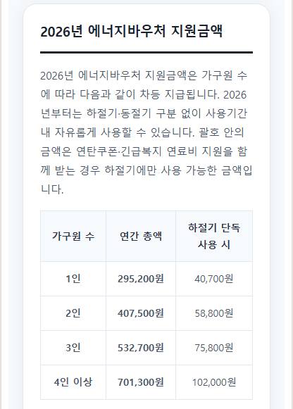 에너지바우처 알리미 서비스의 주요 기능과 혜택을 소개하는 썸네일 이미지
