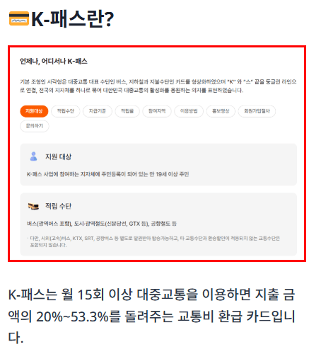 모두의카드 신청가이드를 단계별로 설명하는 썸네일 이미지