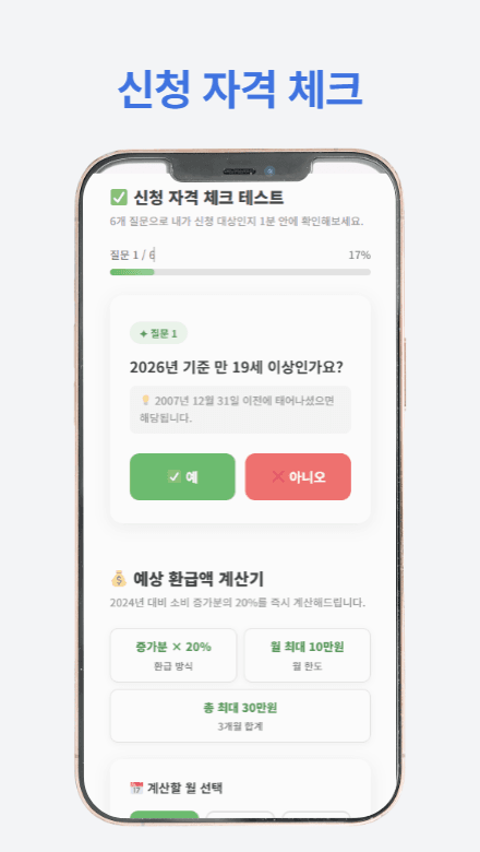 상생페이백 신청 방법과 절차를 단계별로 설명하는 가이드 썸네일 이미지