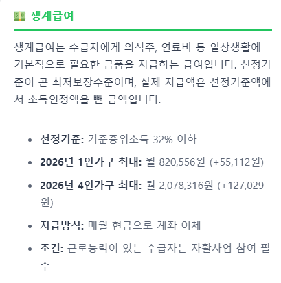 기초생활수급자 혜택 알리미 서비스의 주요 정보를 한눈에 보여주는 썸네일 이미지