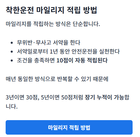 착한운전 마일리지 신청방법과 혜택을 설명하는 가이드 썸네일 이미지