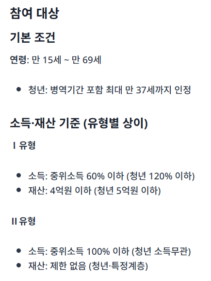 국민취업지원제도 정보 가이드의 주요 내용을 소개하는 썸네일 이미지