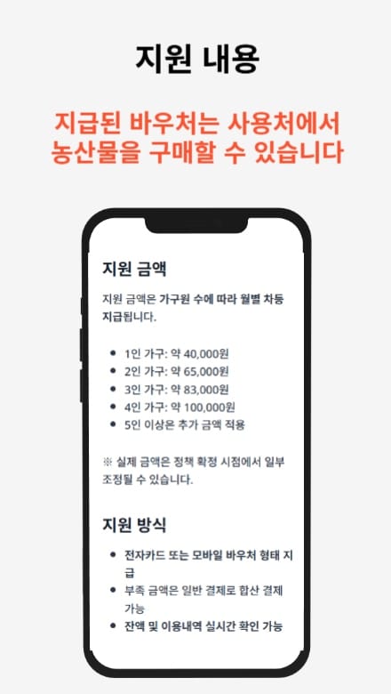 농식품바우처 정보 가이드를 한눈에 정리한 썸네일 이미지