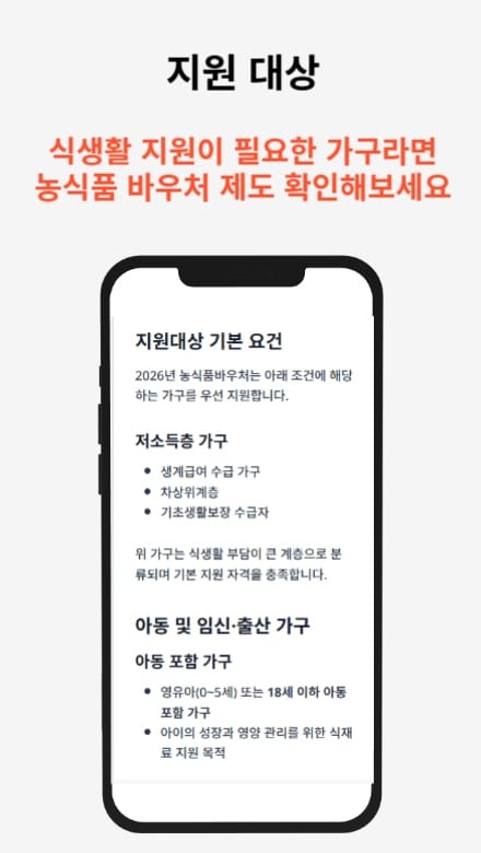 농식품바우처 정보 가이드를 한눈에 정리한 썸네일 이미지