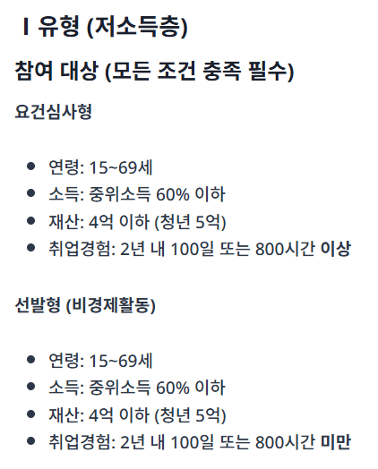 국민취업지원제도 정보 가이드의 주요 내용을 한눈에 소개하는 썸네일 이미지