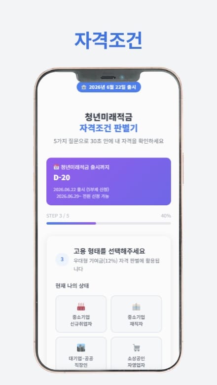 청년미래적금 신청 절차와 주요 혜택을 한눈에 정리한 가이드 썸네일 이미지