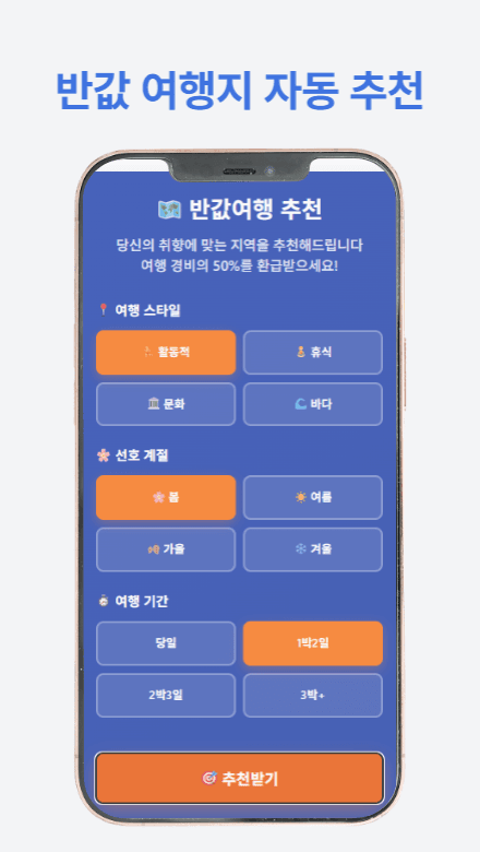 반값여행 신청가이드의 주요 내용과 신청 방법을 안내하는 썸네일 이미지