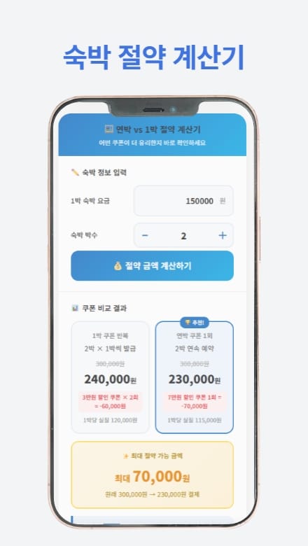 숙박세일페스타의 주요 정보와 할인 혜택을 안내하는 썸네일 이미지
