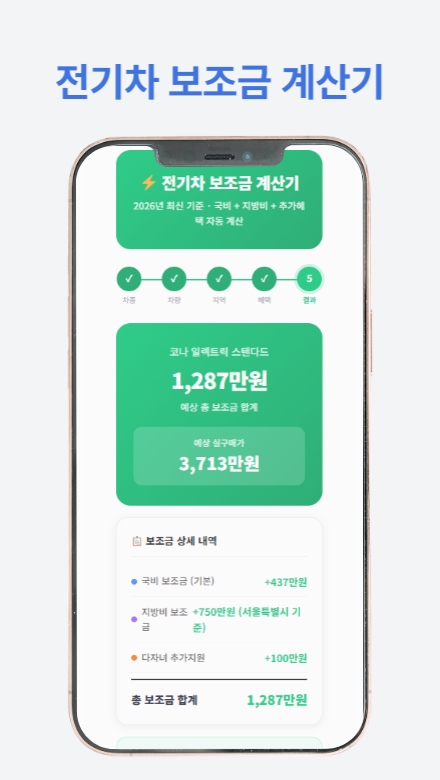 무공해차 통합누리집 신청 절차와 방법을 안내하는 썸네일 이미지