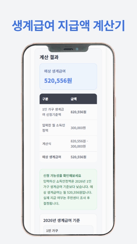 기초생활수급자 혜택 가이드를 한눈에 정리한 썸네일 이미지