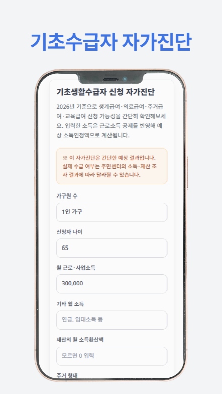 기초생활수급자 혜택 가이드를 한눈에 정리한 썸네일 이미지