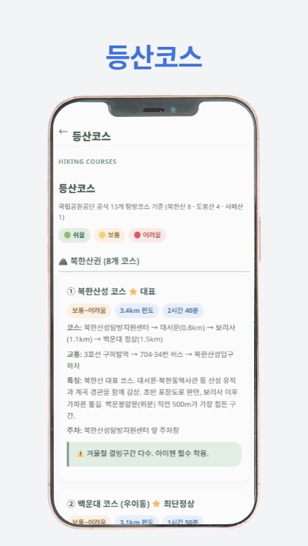 북한산 등산 가이드의 필수 정보와 아름다운 산 풍경을 소개하는 썸네일 이미지