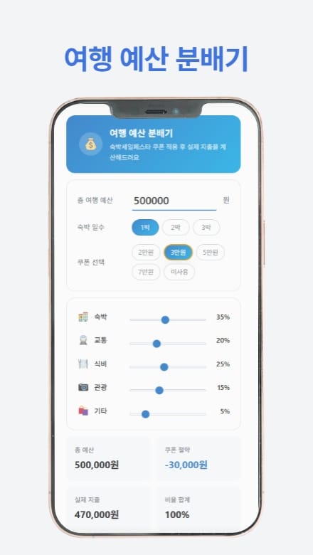 숙박세일페스타 안내 가이드의 주요 정보와 할인 혜택을 소개하는 썸네일 이미지