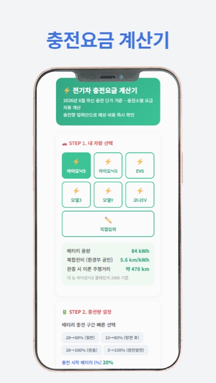 무공해차 통합누리집 신청 방법을 단계별로 안내하는 가이드 썸네일 이미지