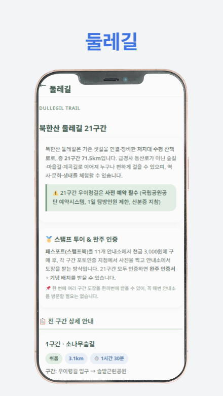 북한산 등산 가이드의 주요 코스와 등산 정보를 소개하는 썸네일 이미지